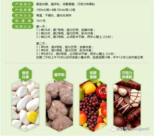 中醫秘方調理病例分享 清液救危，62歲膽囊炎與肝膽管結石患者轉危為安